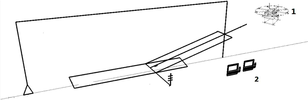 An unmanned aerial vehicle calibration system and method of an instrument landing system