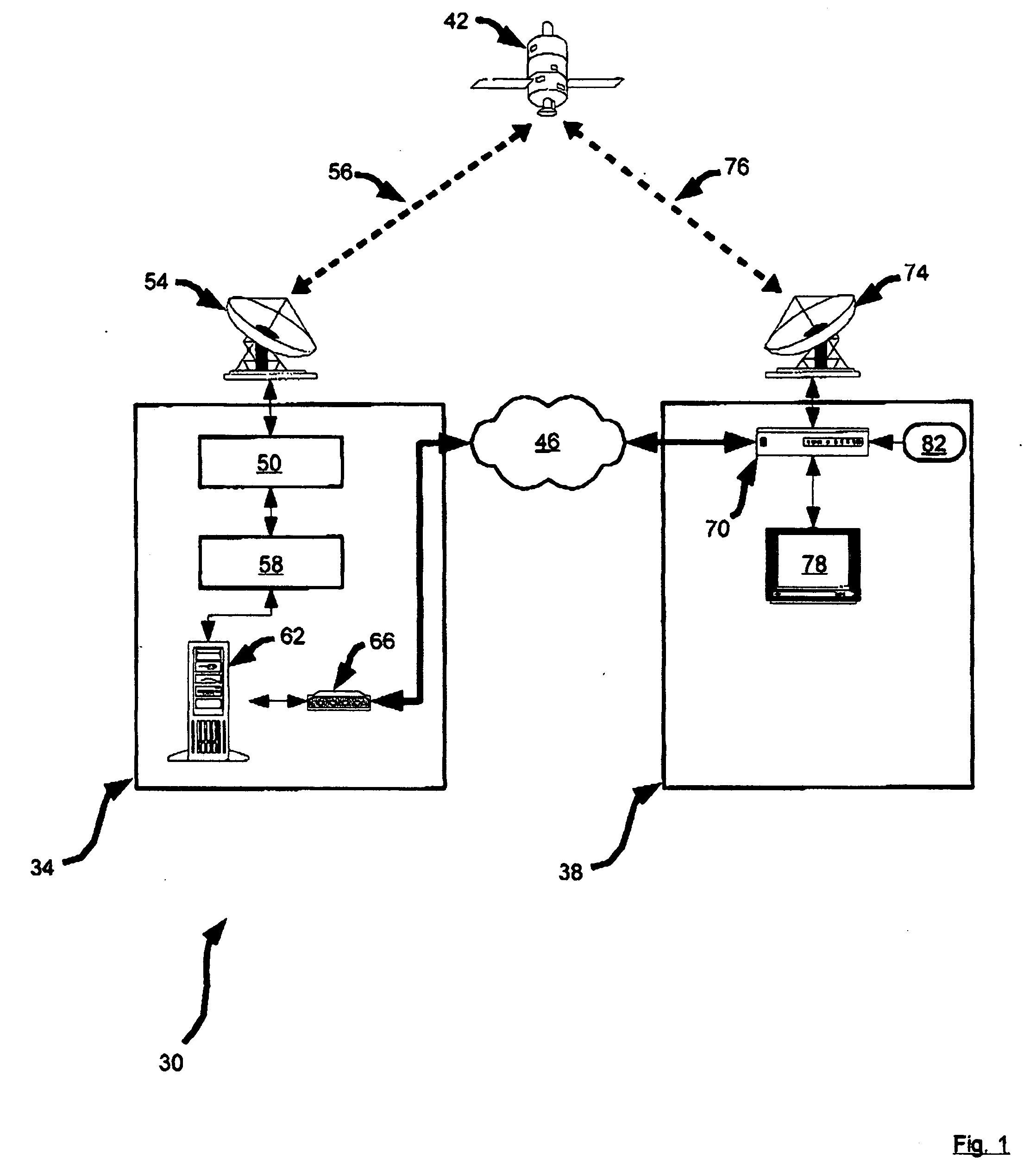System and method for secure broadcast