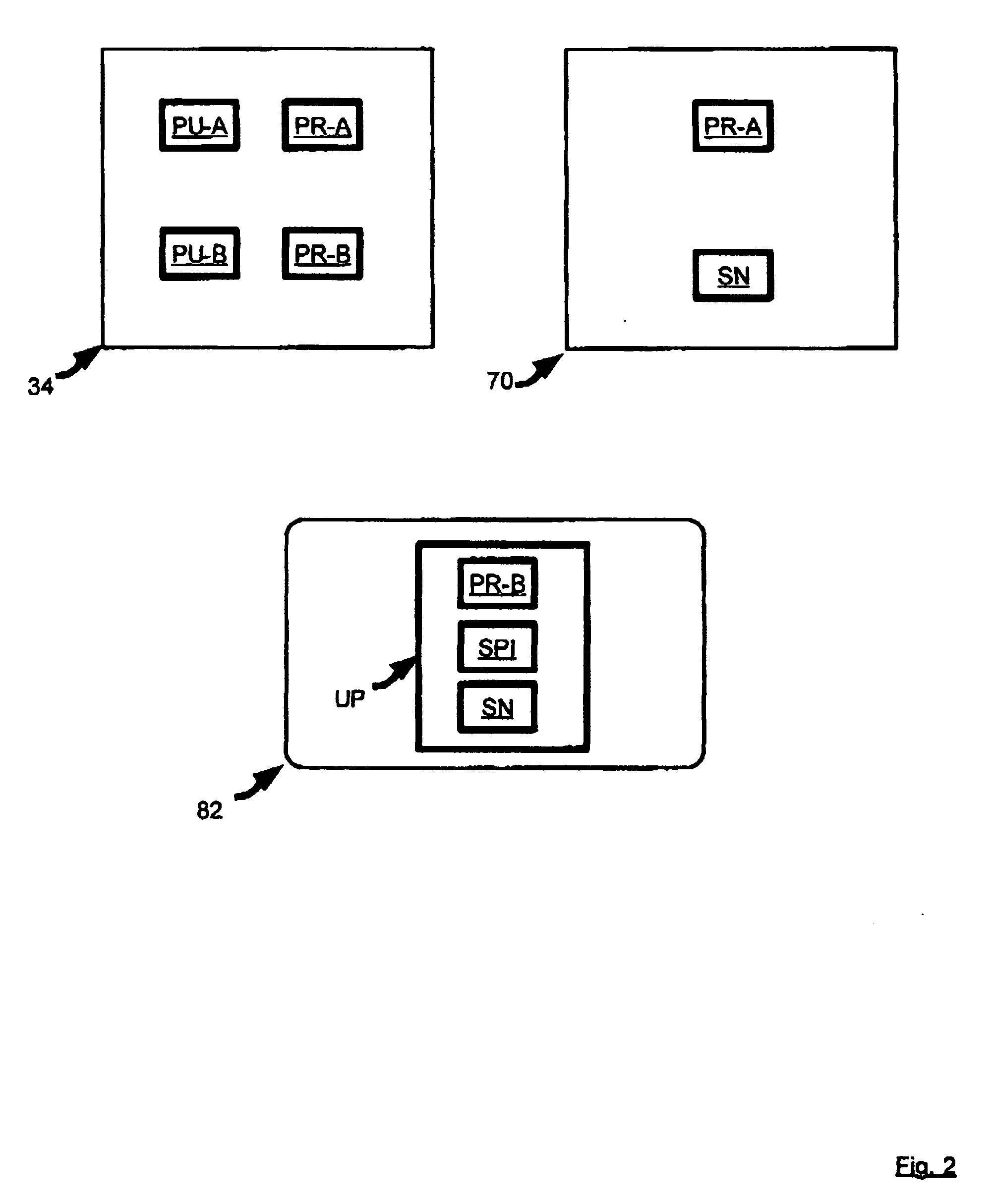 System and method for secure broadcast