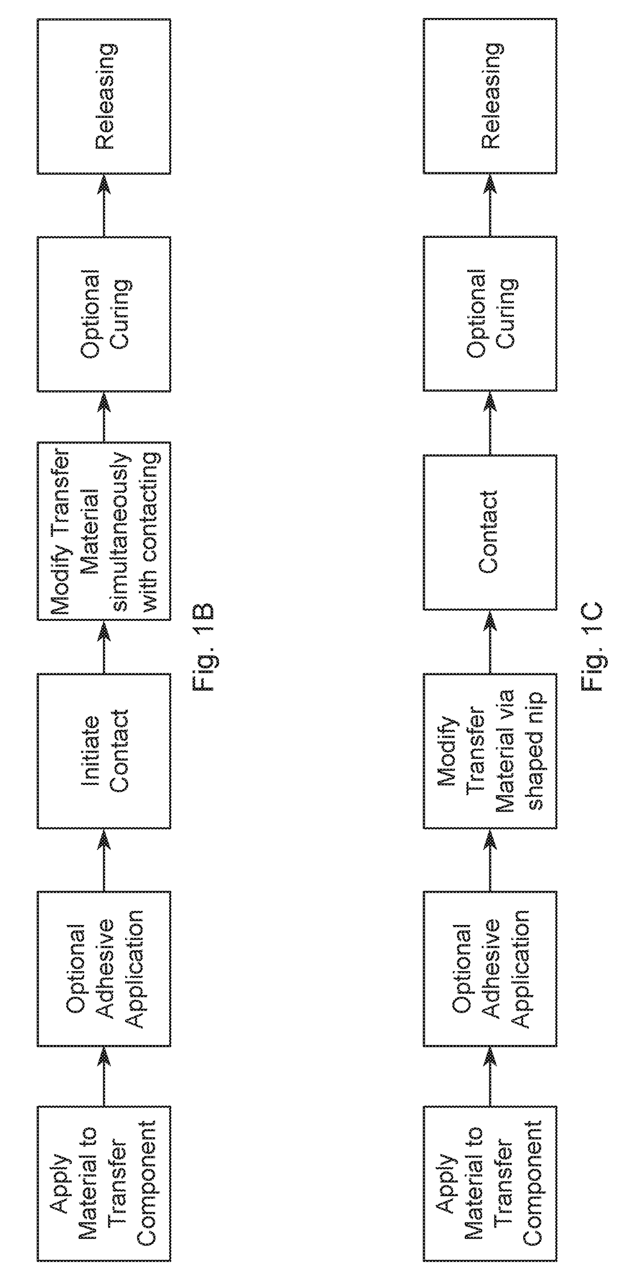 Three-Dimensional Article Having Transfer Material Thereon