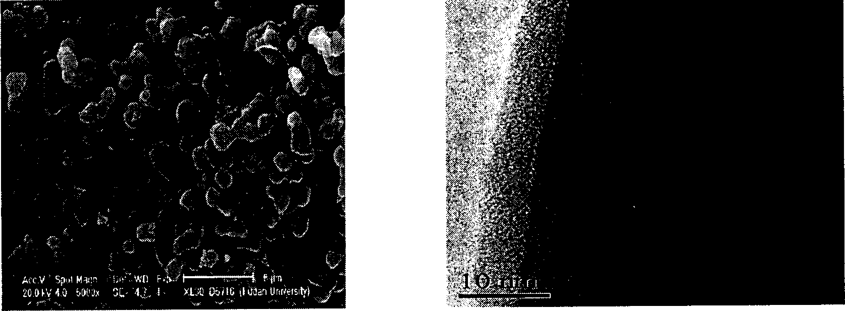 Li4Ti5O12 materials with spinel structure and preparation process and use thereof
