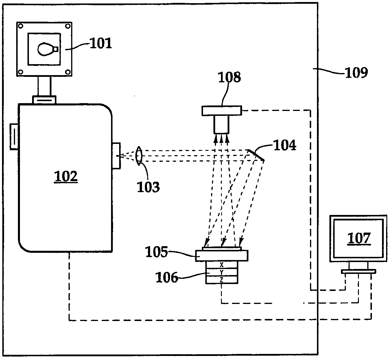 High-throughput spectral imaging and spectroscopy apparatus and methods