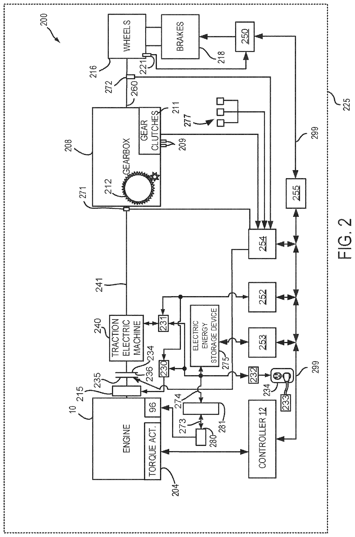 Methods and system for switching driveline operating modes