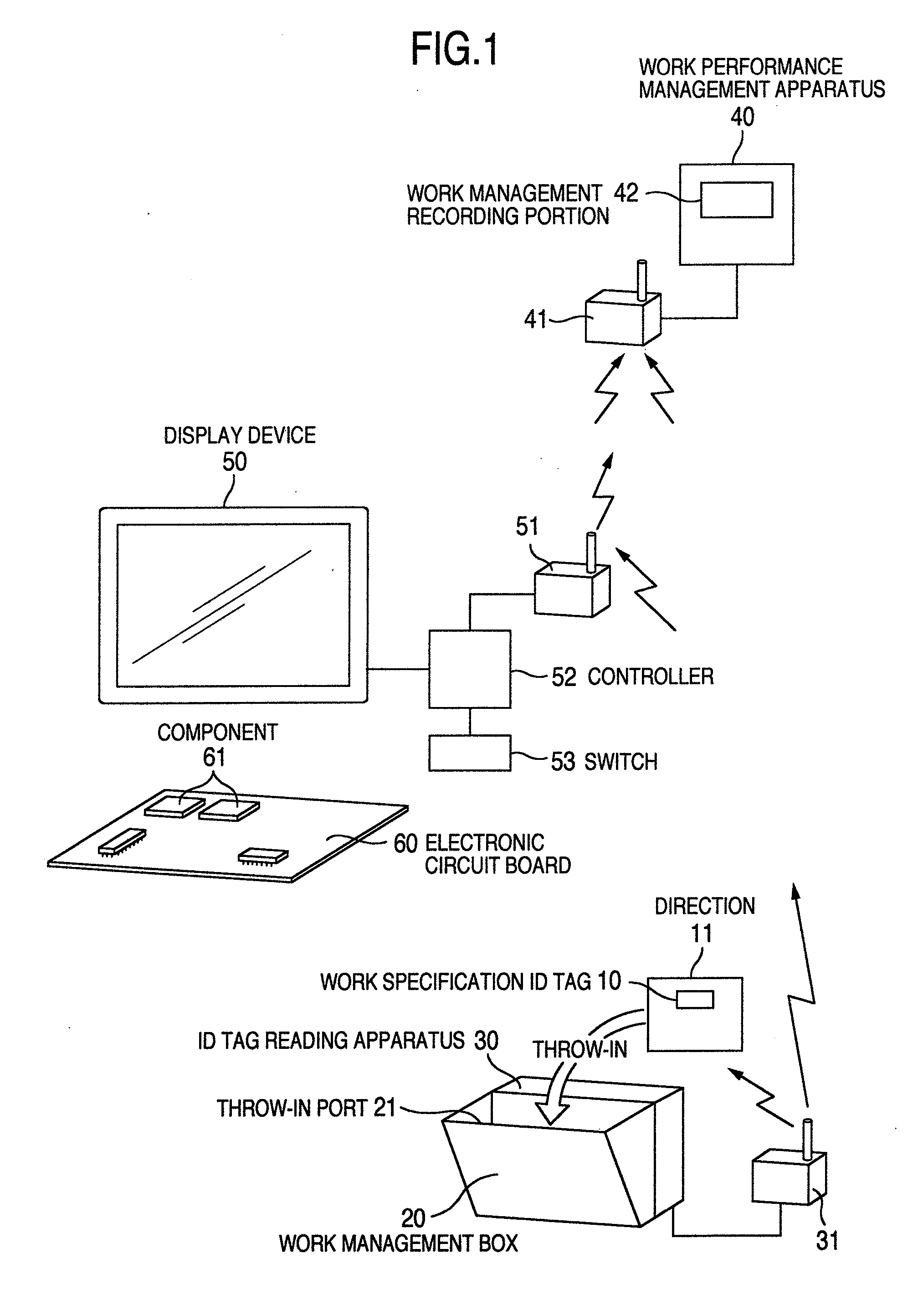 Work Management Apparatus, Picking Carriage, Work Performance Collection System, Rework Measurement System, Workability Management System, Rework Measurement Measuring Method, Work Performance Collection Method, Workability Management Method and Workability Management Program