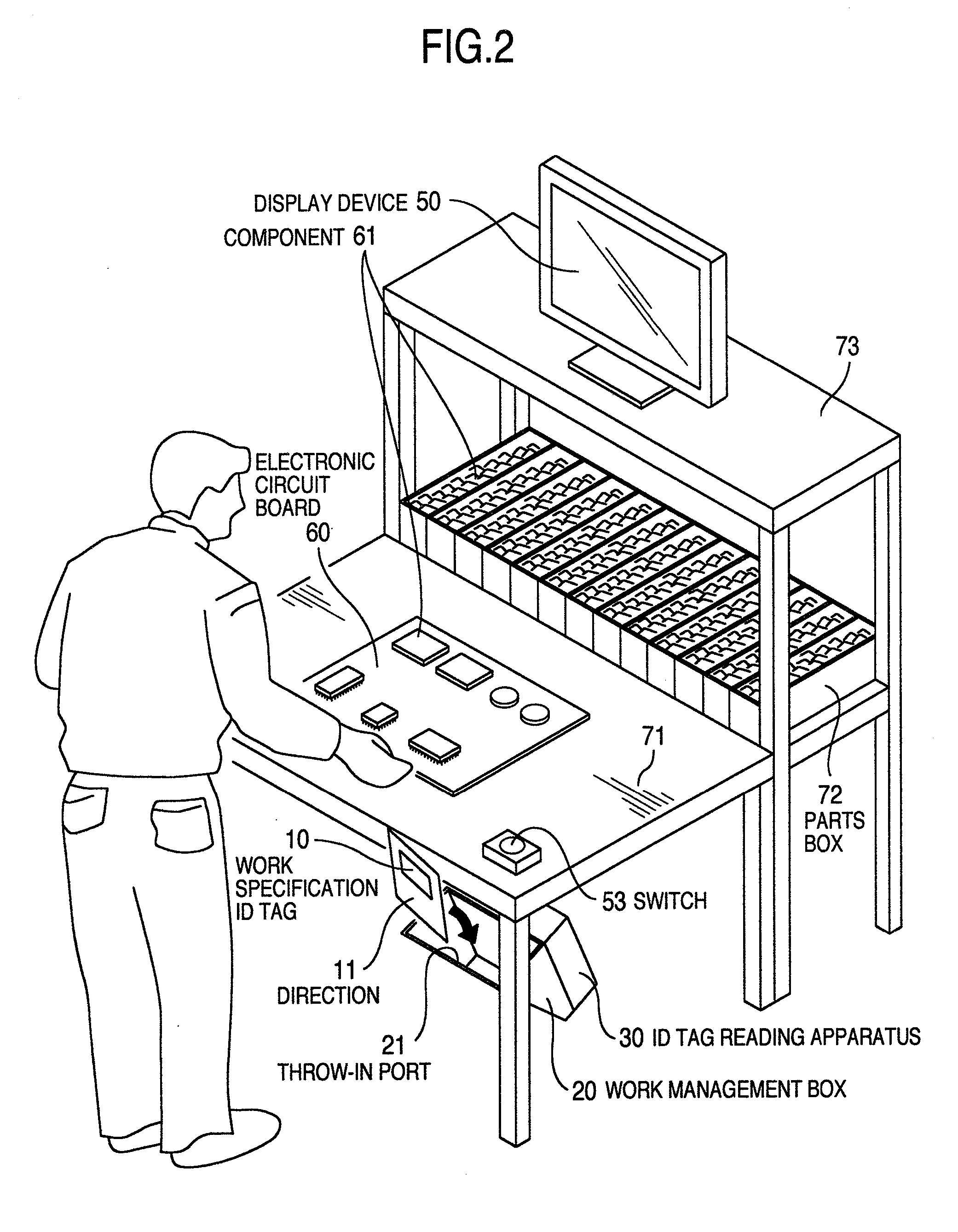 Work Management Apparatus, Picking Carriage, Work Performance Collection System, Rework Measurement System, Workability Management System, Rework Measurement Measuring Method, Work Performance Collection Method, Workability Management Method and Workability Management Program