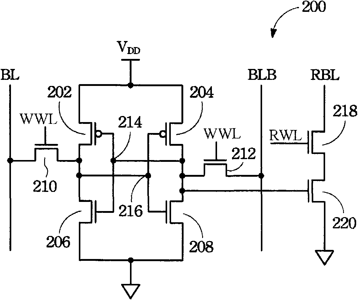 Sram with improved read/write stability