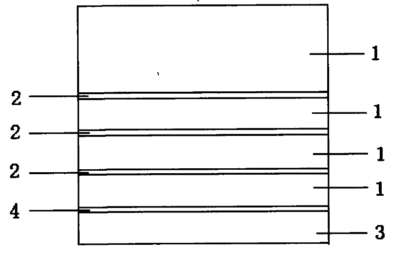 AIN film preparing method