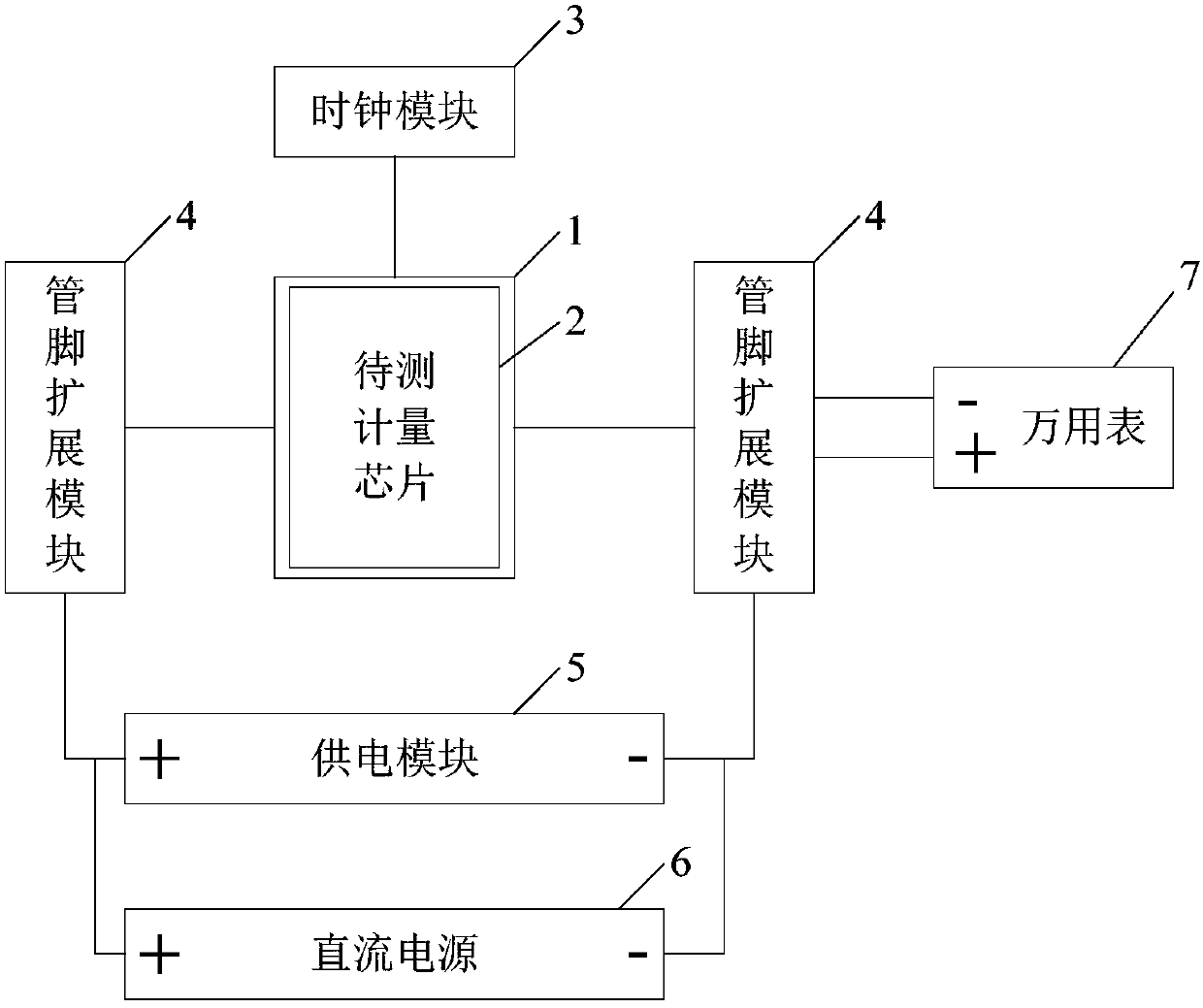 Metering chip reference voltage measurement device and method