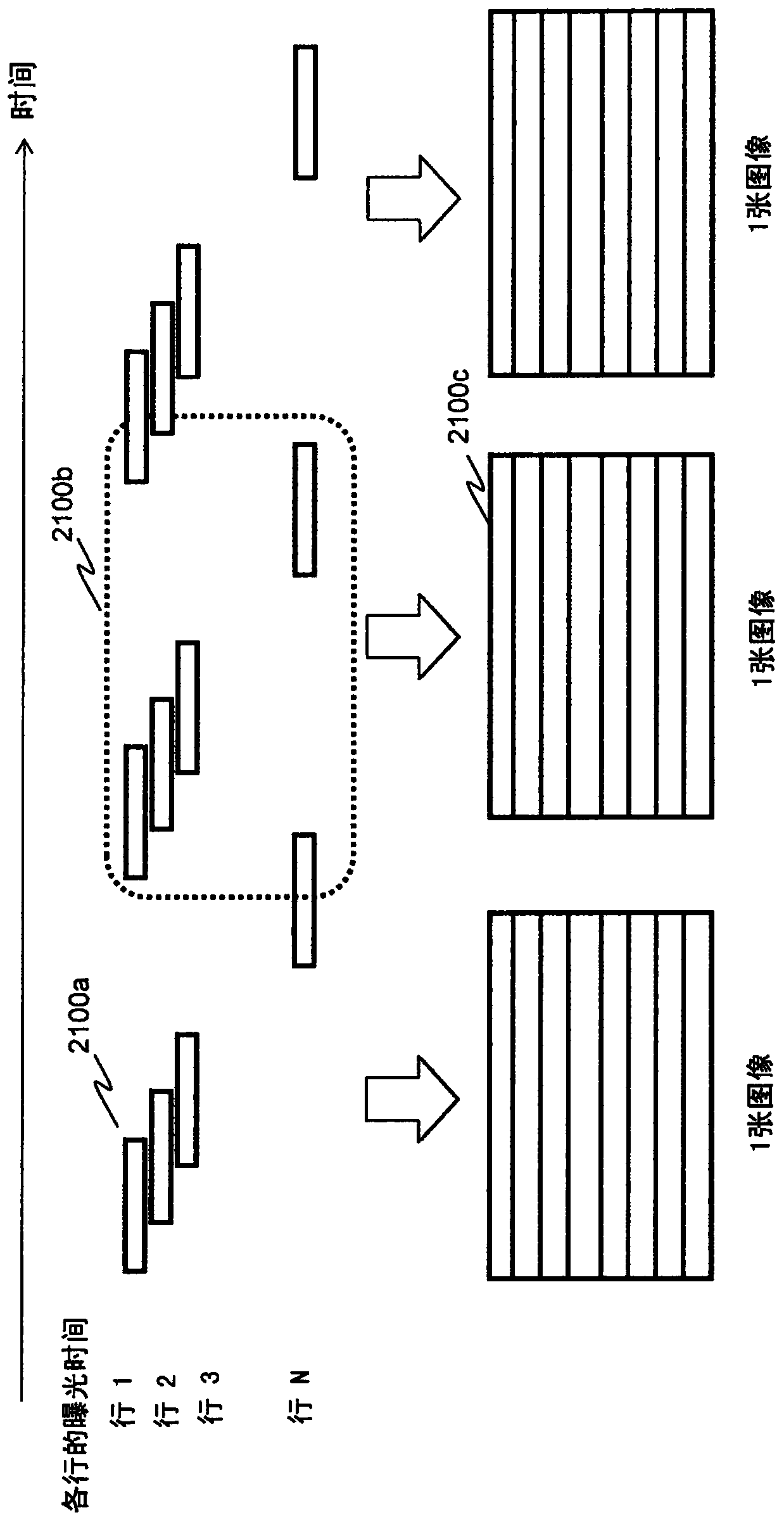 Transmission method, transmission device, and program