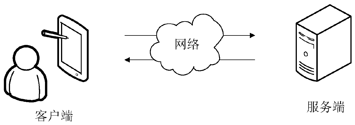 Method and system for realizing emergency broadcast based on mobile phone terminal