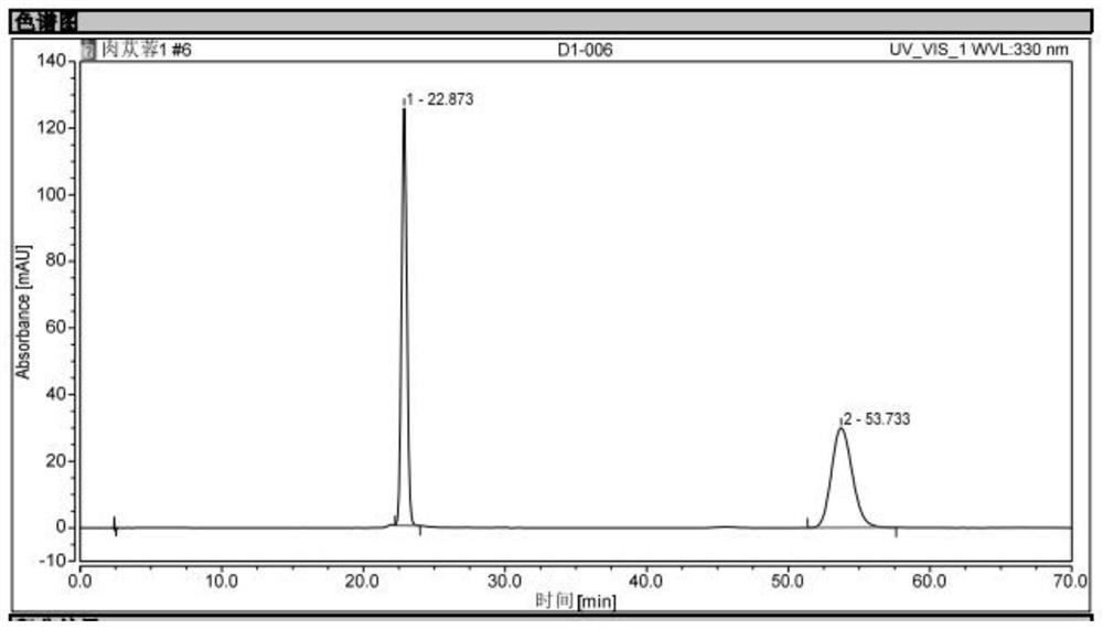 Cistanche pill production process, product and quality control method thereof