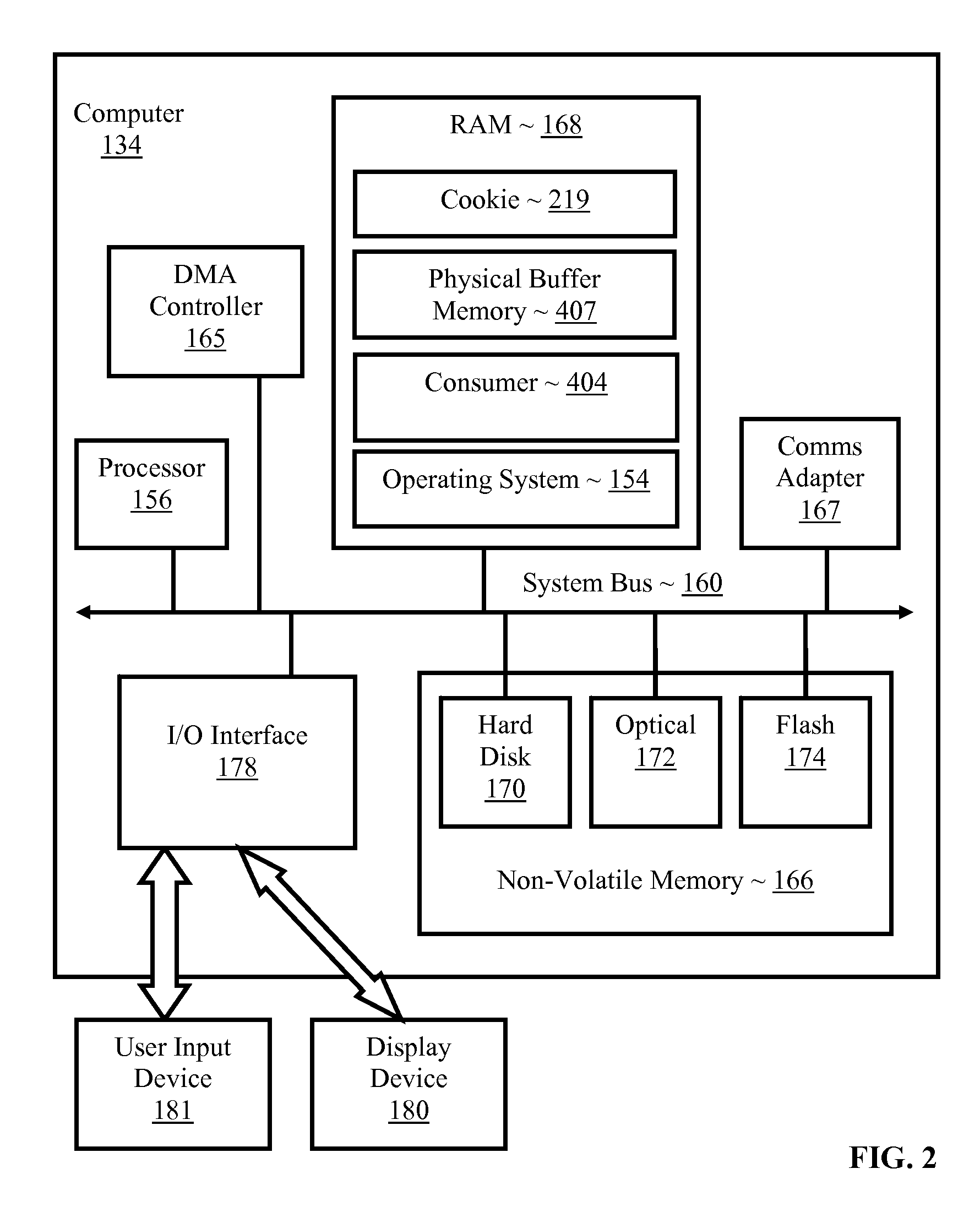 Pretranslating Input/Output Buffers In Environments With Multiple Page Sizes