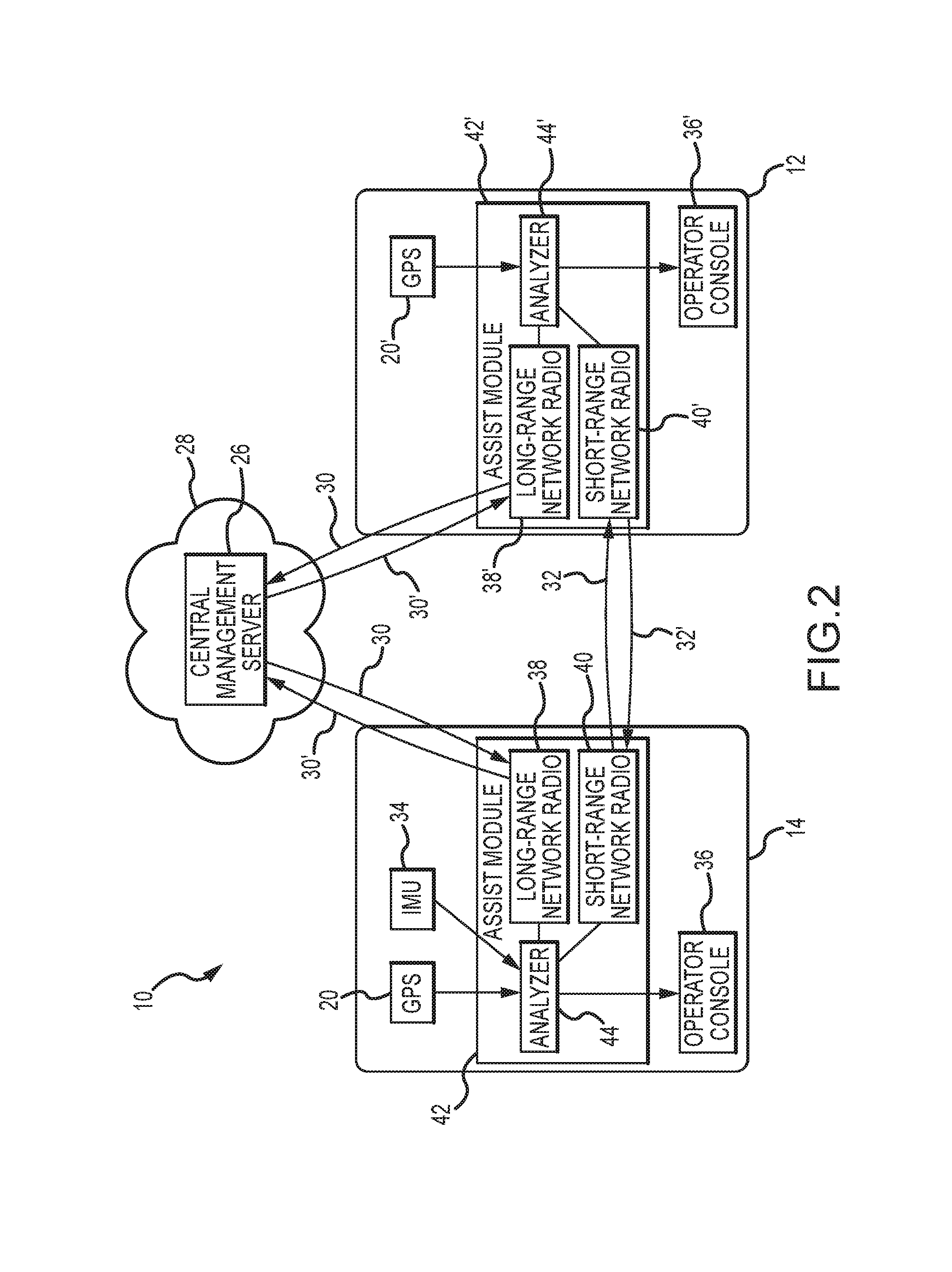 Assistive vehicular guidance system and method