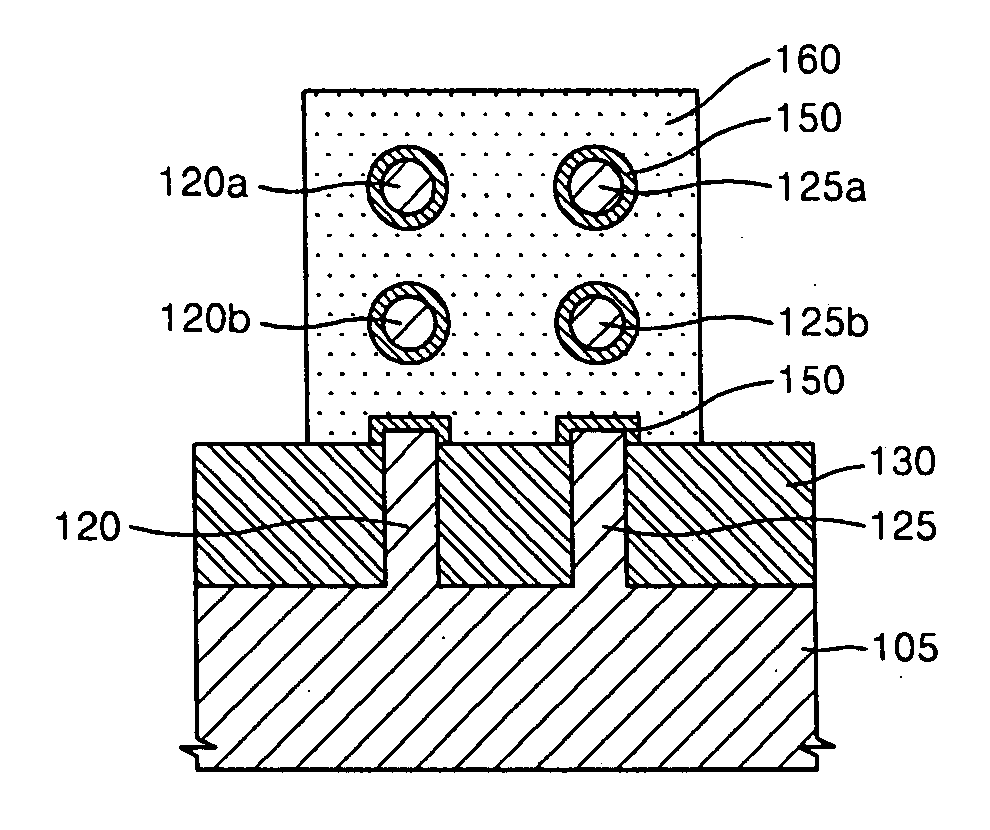 Wire-type semiconductor devices and methods of fabricating the same