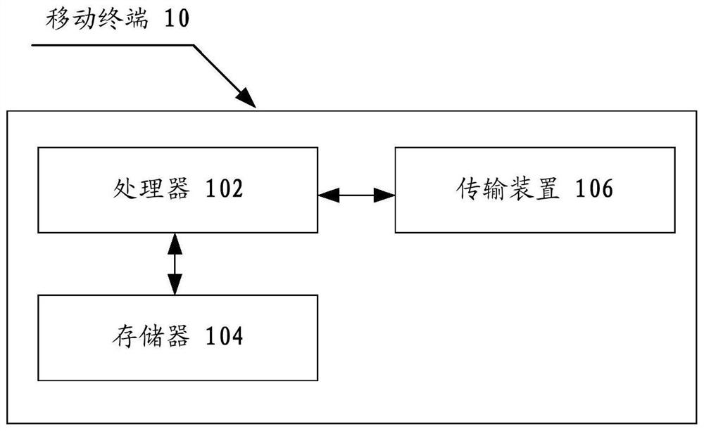 Reference signal sending method, reference signal configuration method and device