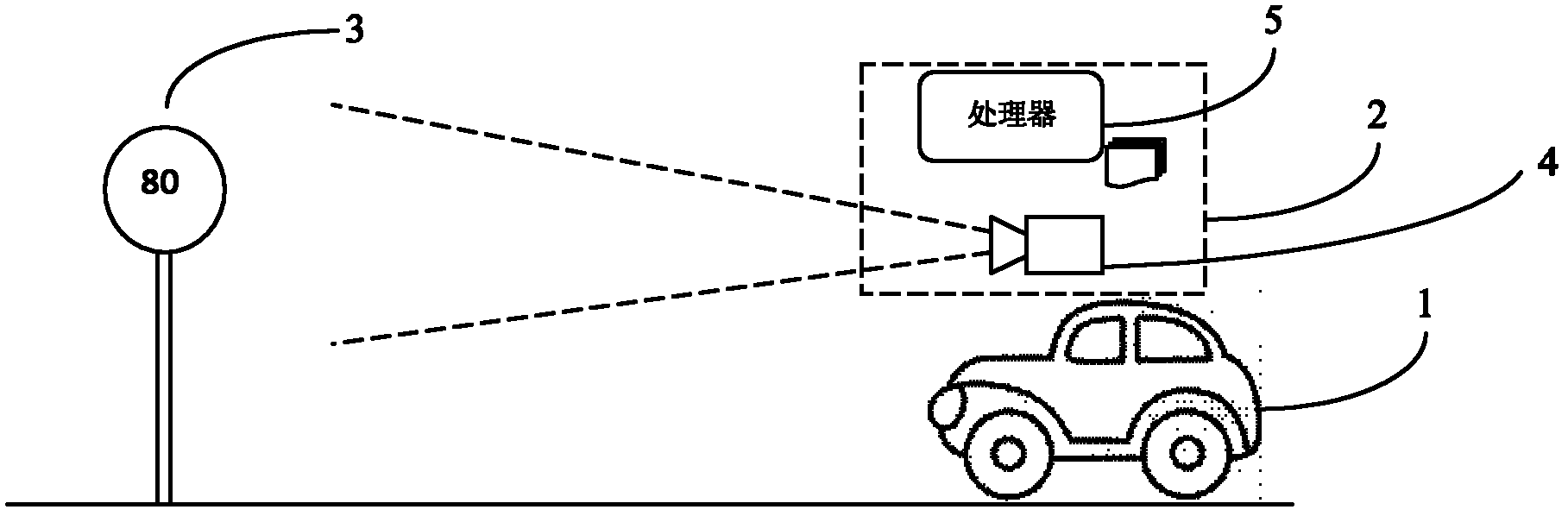 Road sign detection method and device