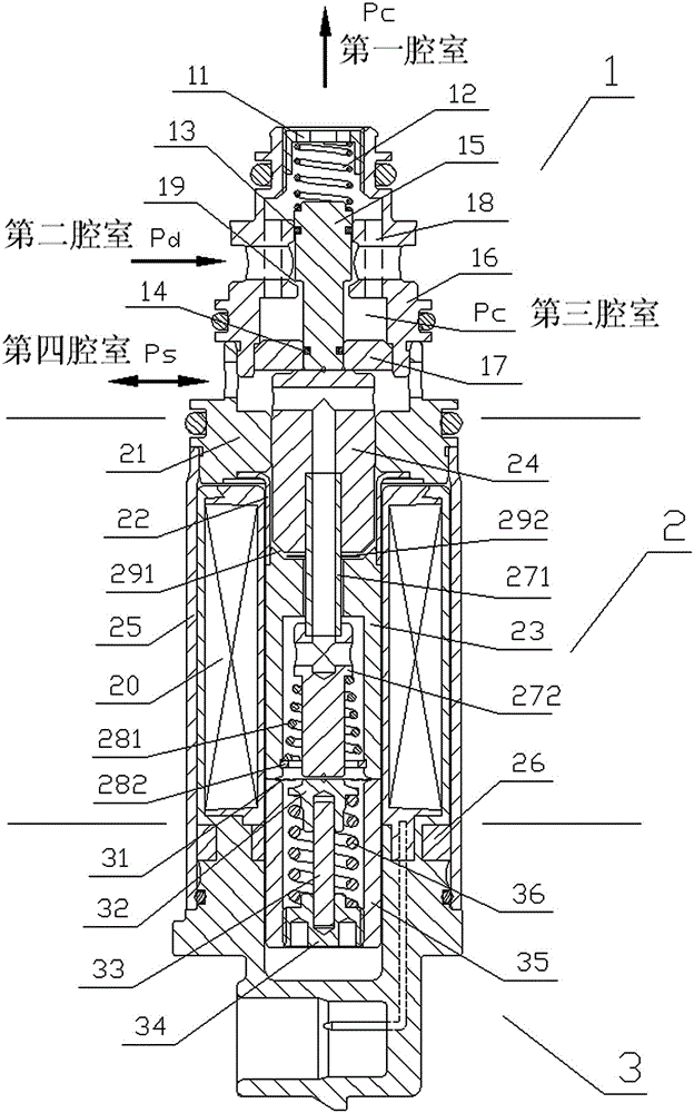Electromagnetic control valve for variable displacement compressor