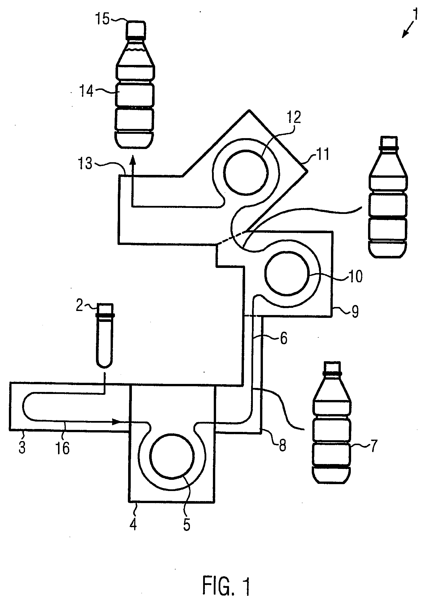 Method and device for the sterile filling with fluids