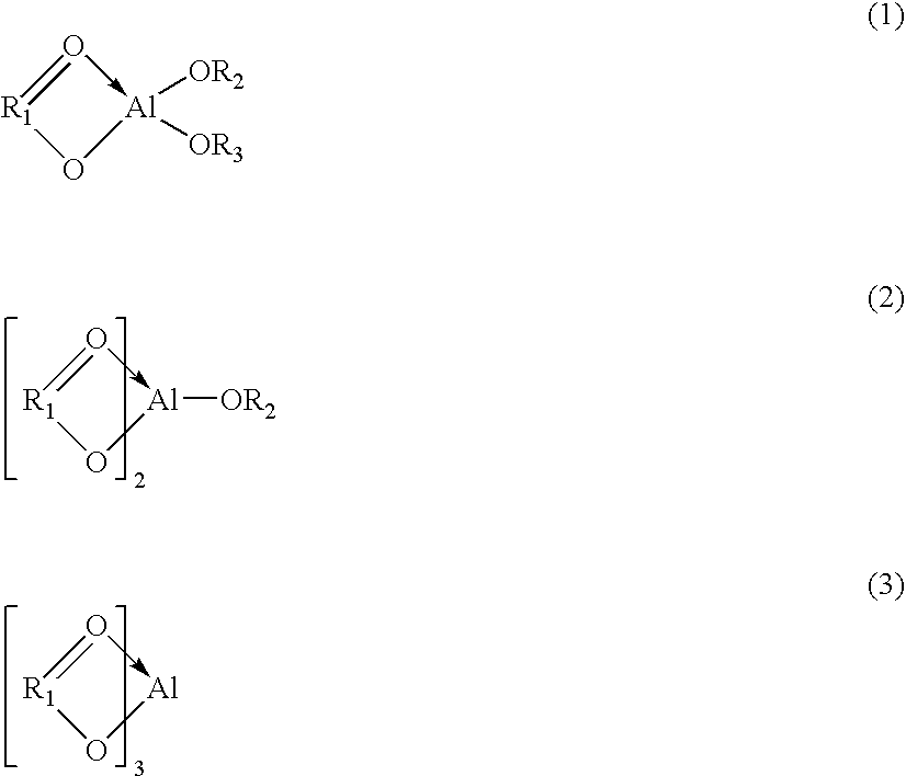 Anhydrous zinc antimonate sol and process for producing same
