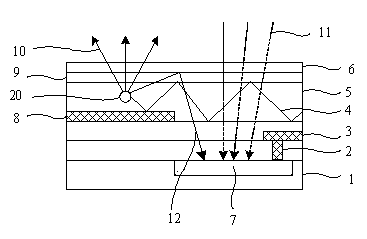Image receiving and transmitting device integrated transparent organic light emitting diode (OLED) micro-display and manufacture method thereof