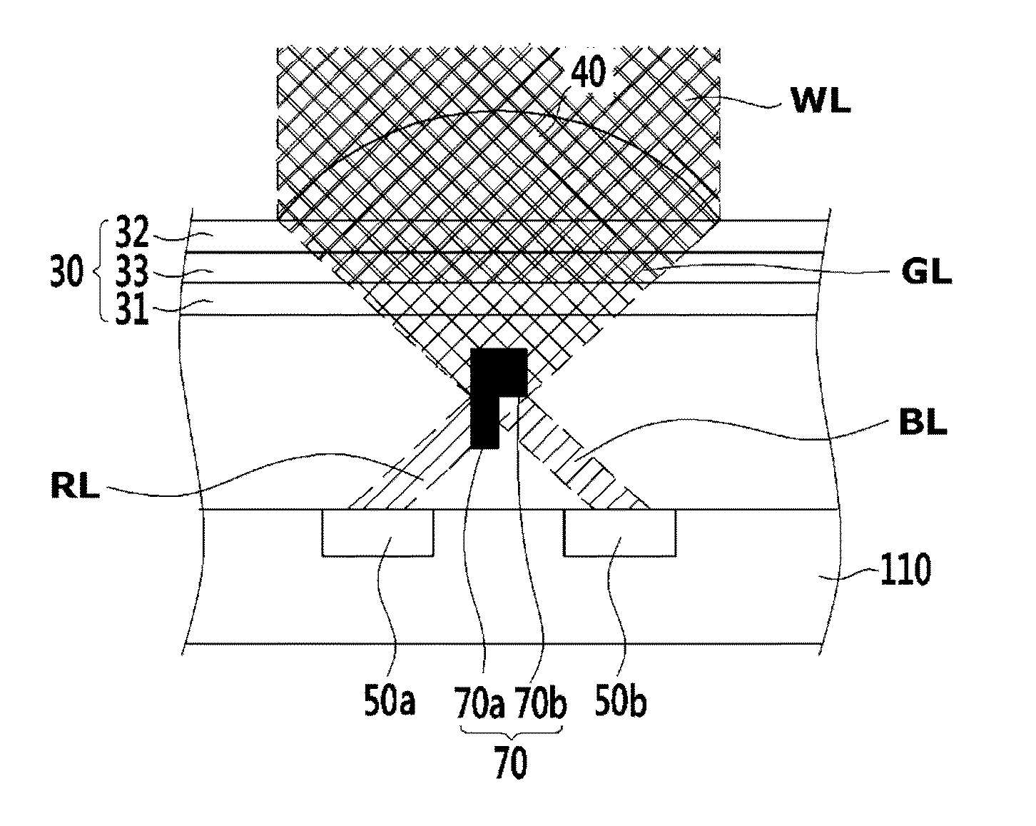 Image sensor and electronic device including the same