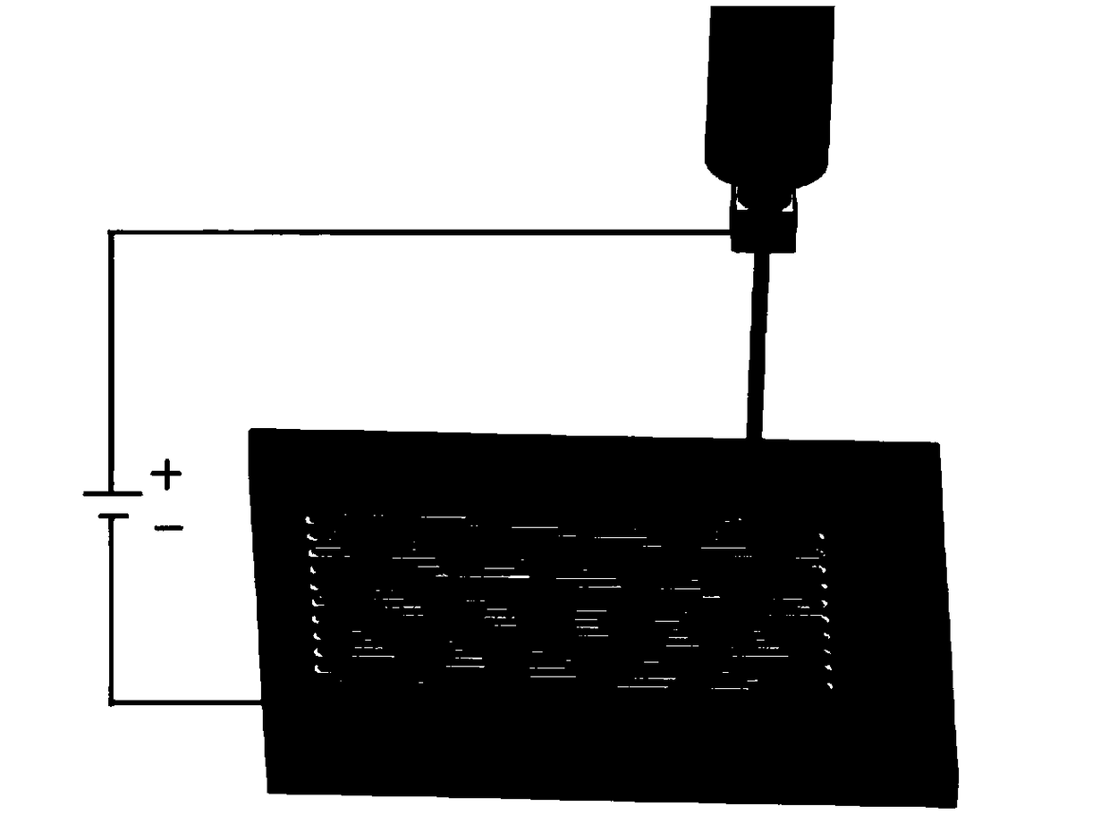 Direct-writing preparation method of high-flexibility organic electrode
