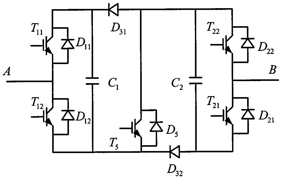 A method for starting a flexible direct current transmission system