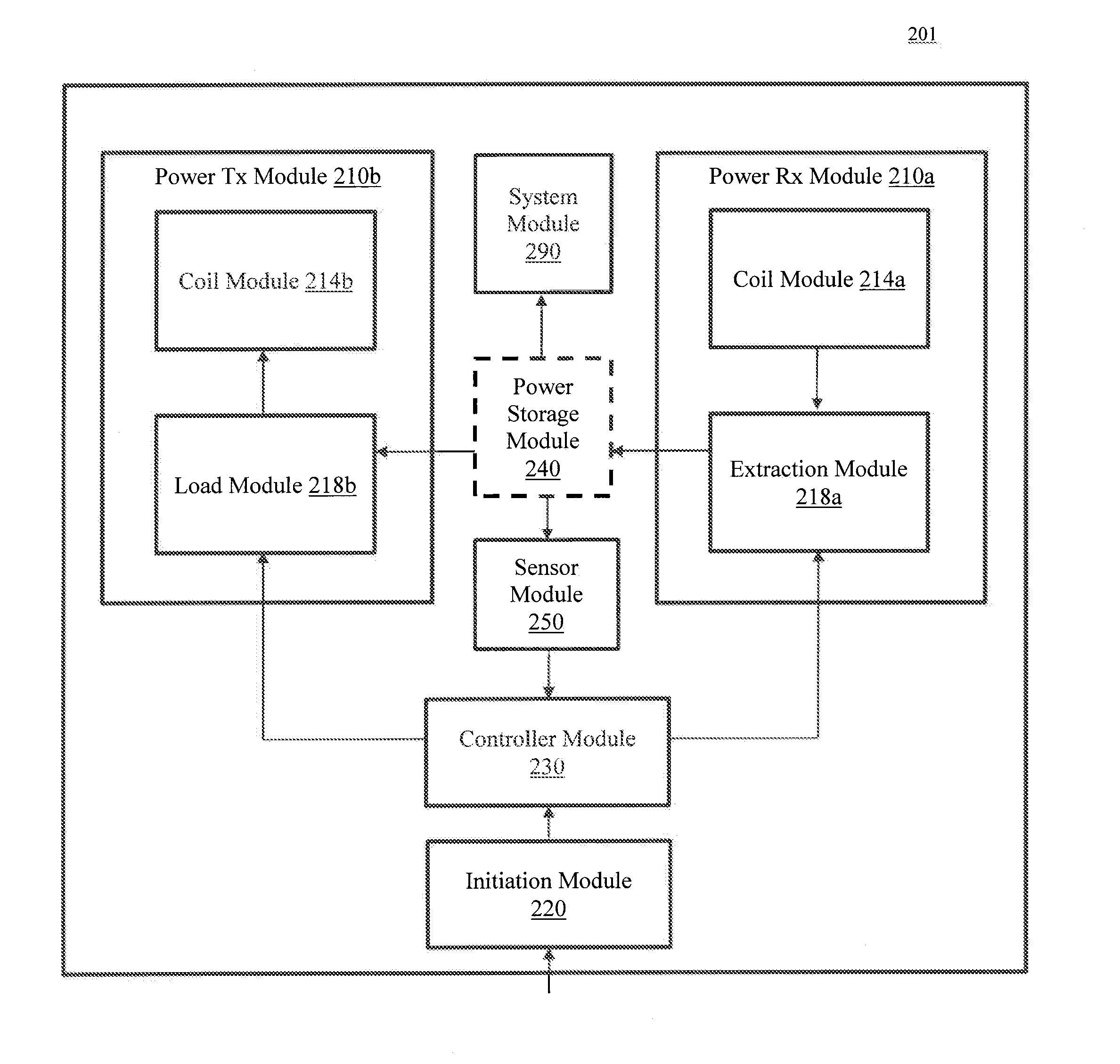 Portable device capable of sensing an amount of wirelessly transferred power and optimizing coil selection