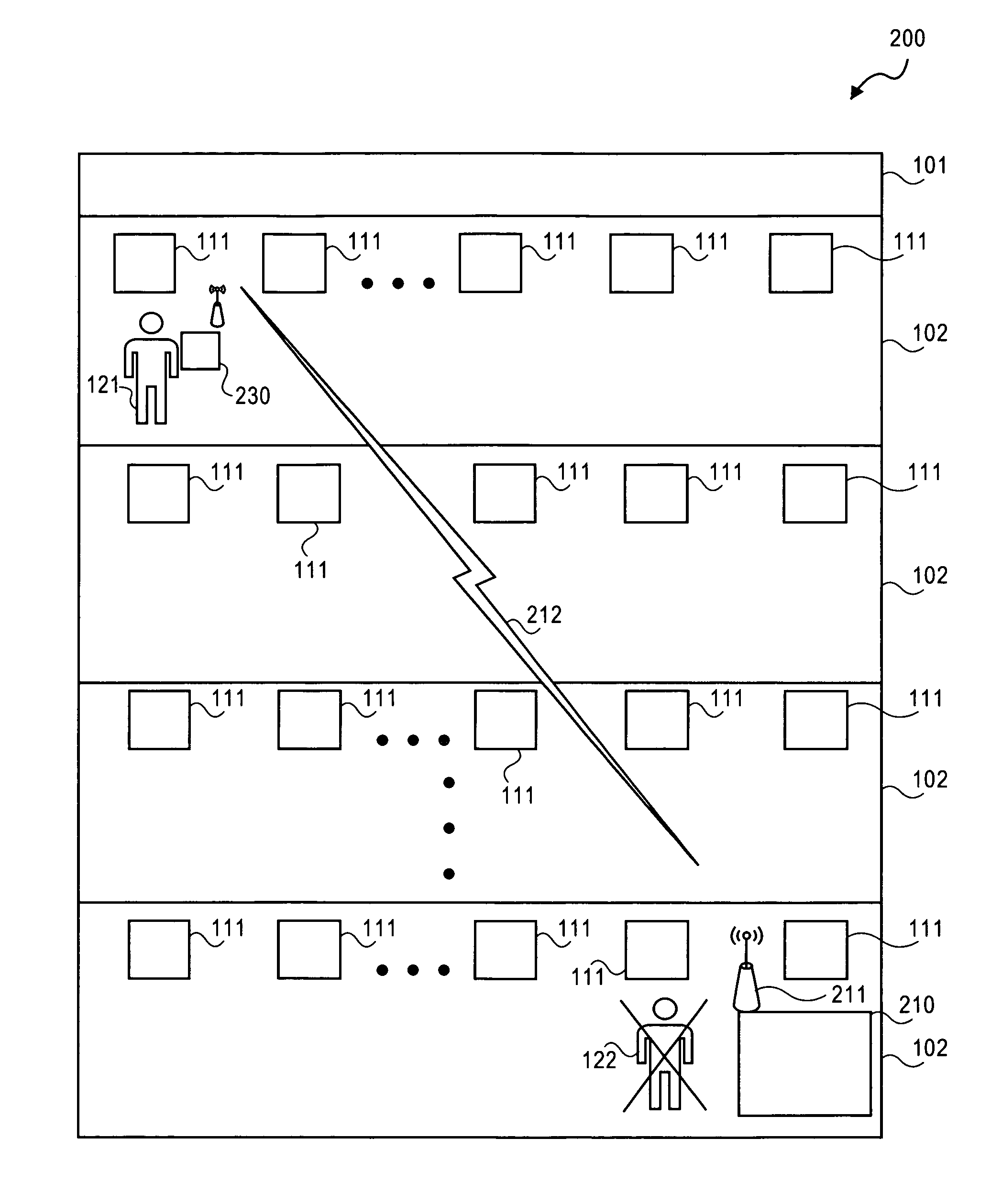 Method and apparatus for authenticated on-site testing, inspection, servicing and control of life-safety equipment and reporting of same using a remote accessory