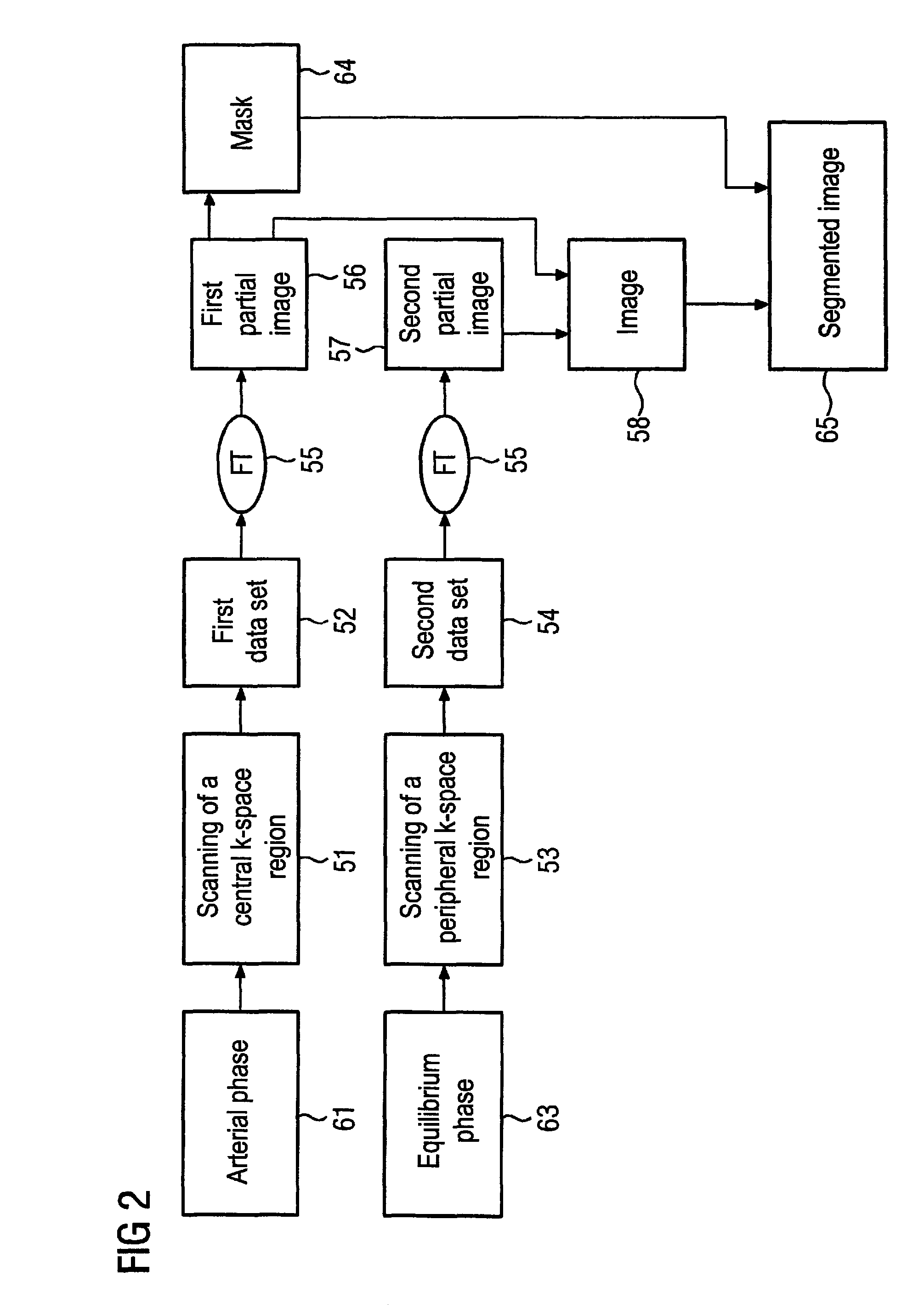 Method for generation of an image in contrast agent-supported MR angiography and magnetic resonance apparatus