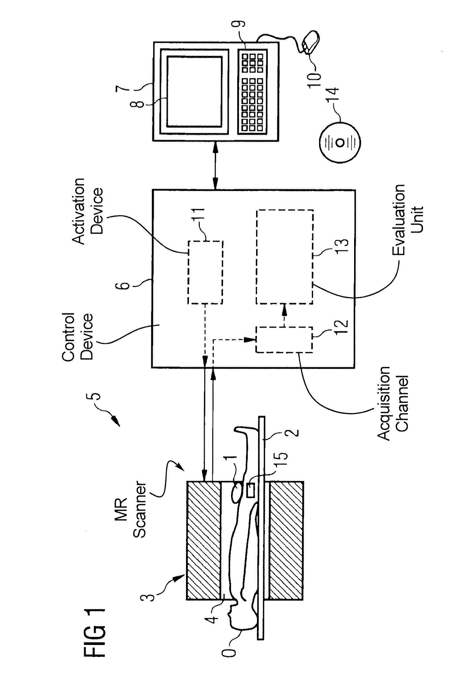 Magnetic resonance device and method for perfusion determination