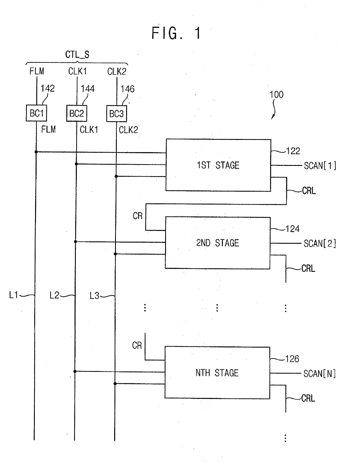 Scan driver and display device having the same