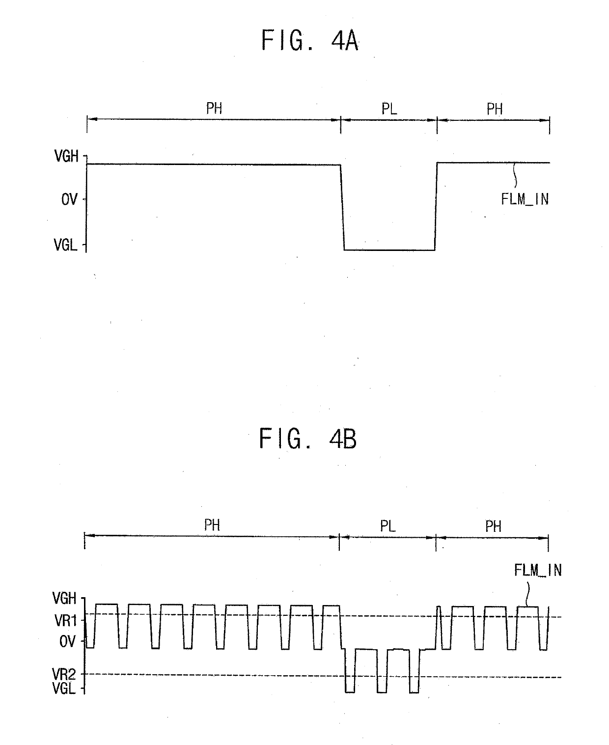 Scan driver and display device having the same