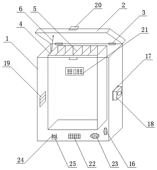 Multifunctional cutter storing and disinfecting device