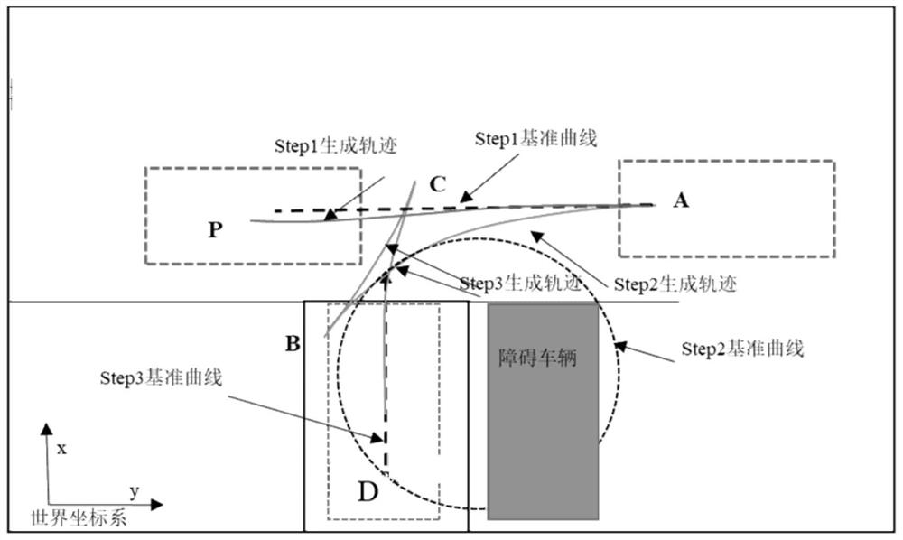 Vertical parking trajectory generation method, device, vehicle and storage medium