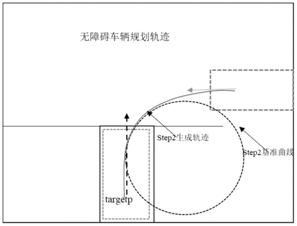 Vertical parking trajectory generation method, device, vehicle and storage medium