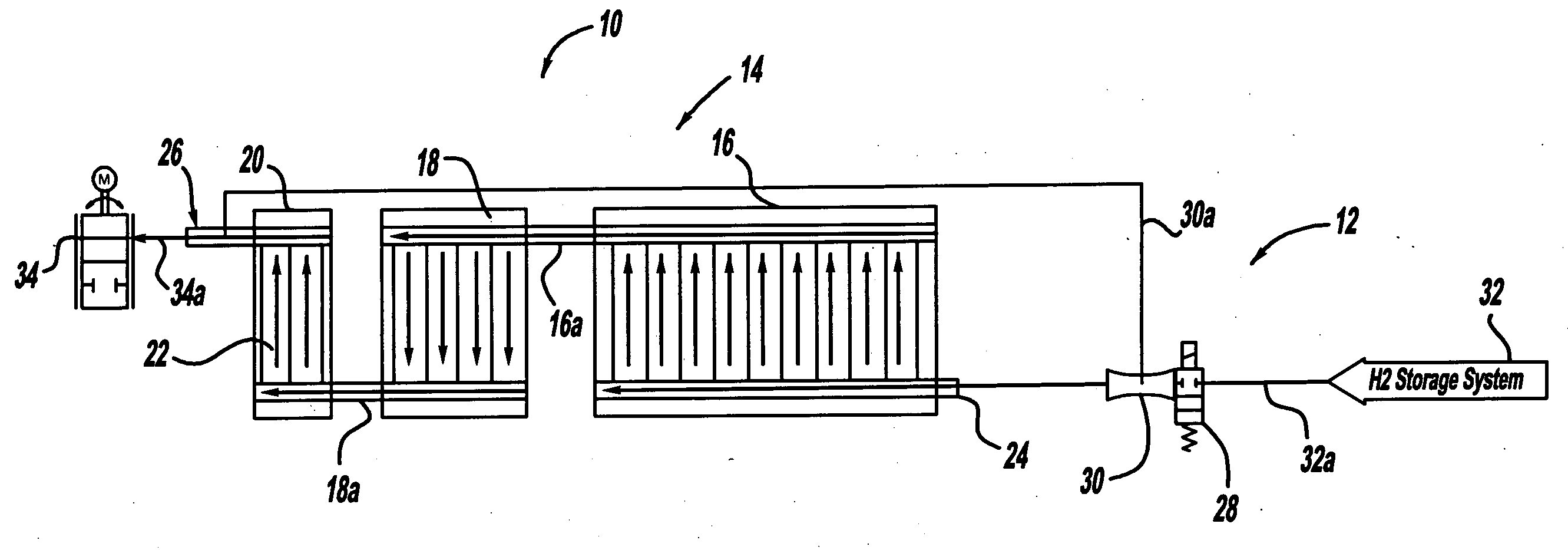 Cascaded stack with gas flow recycle in the first stage