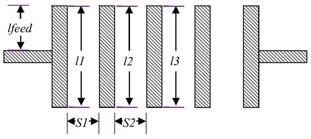 Modeling and intelligent design method of microstrip direct coupling filter