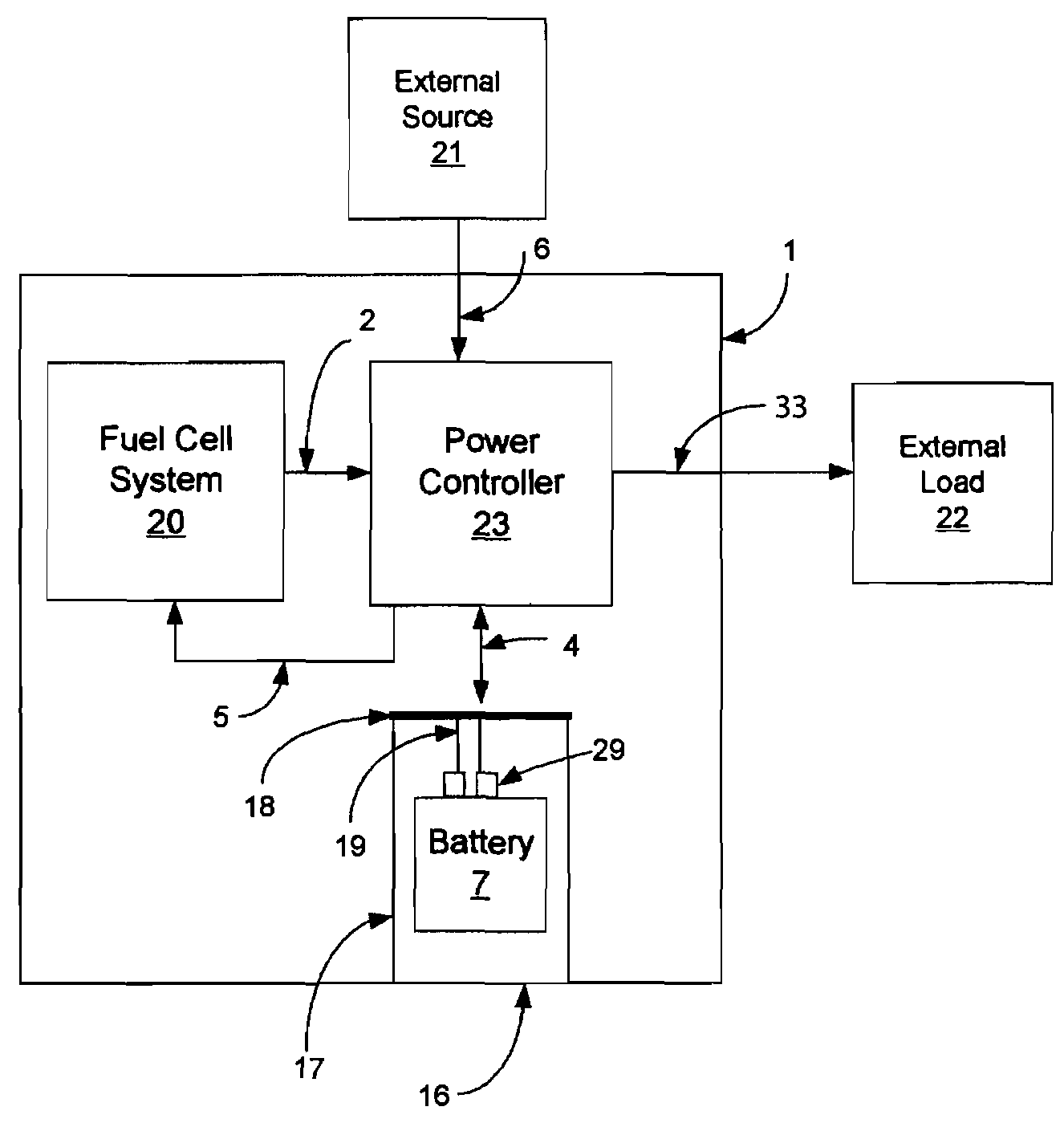 Portable fuel cell system with releasable and rechargeable batteries