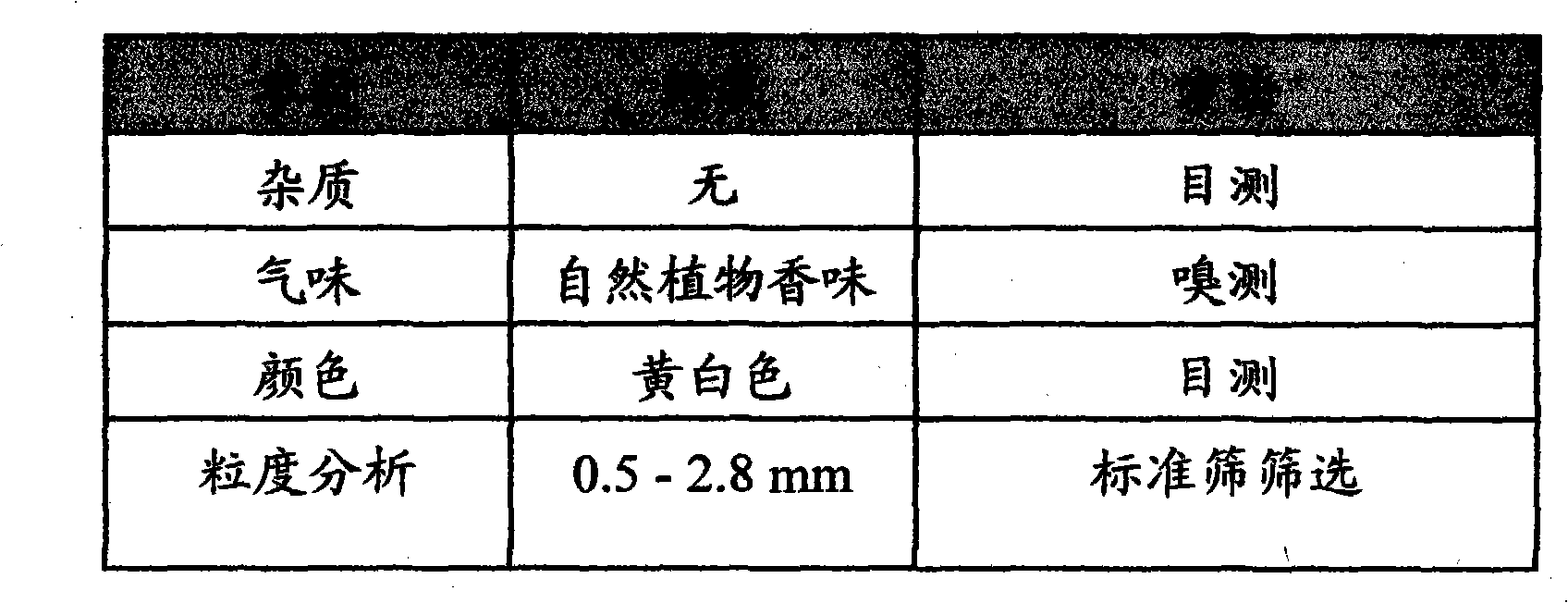Cat litter and making method thereof