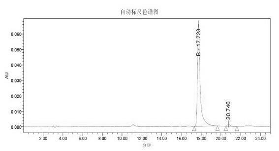 Extraction, purification and preparation method of high-purity salvianolic acid B