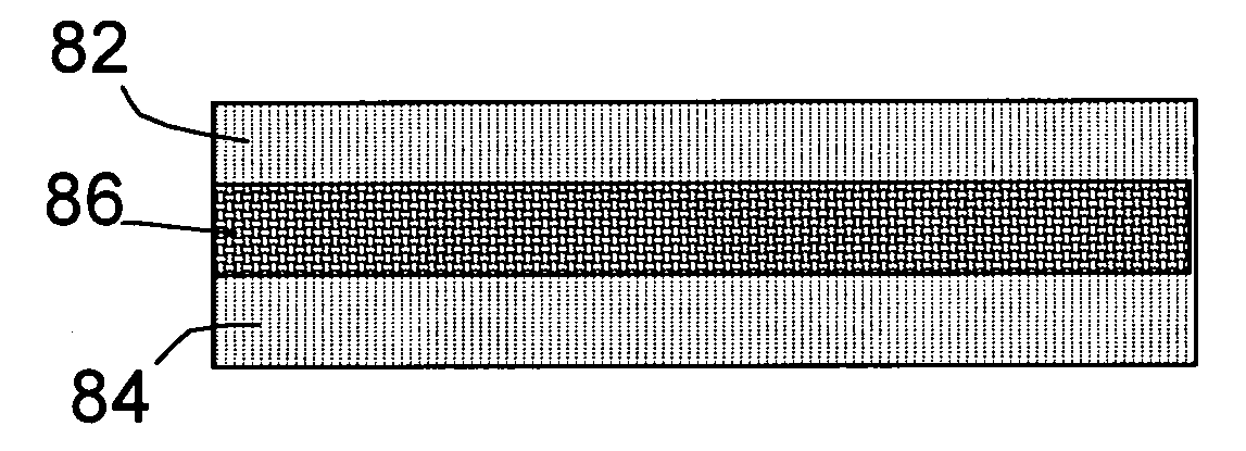 Highly conductive, multi-layer composite precursor composition to fuel cell flow field plate or bipolar plate