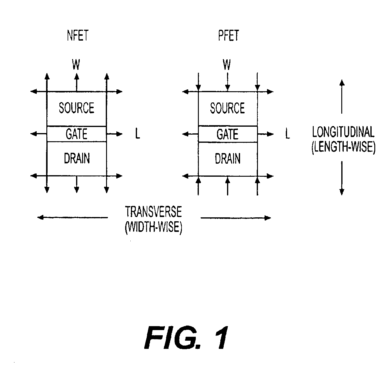 Silicide proximity structures for CMOS device performance improvements