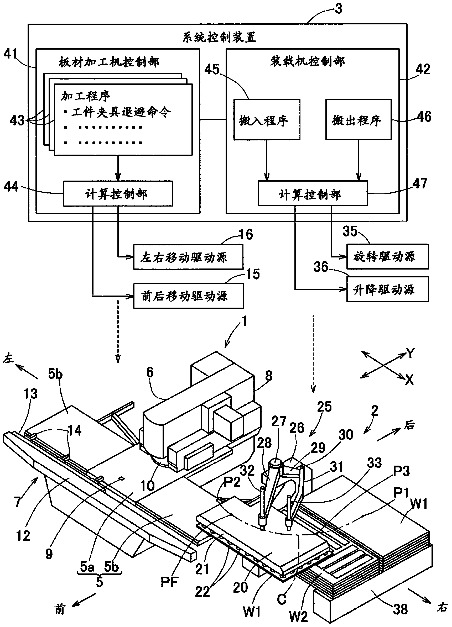 Plate material processing system