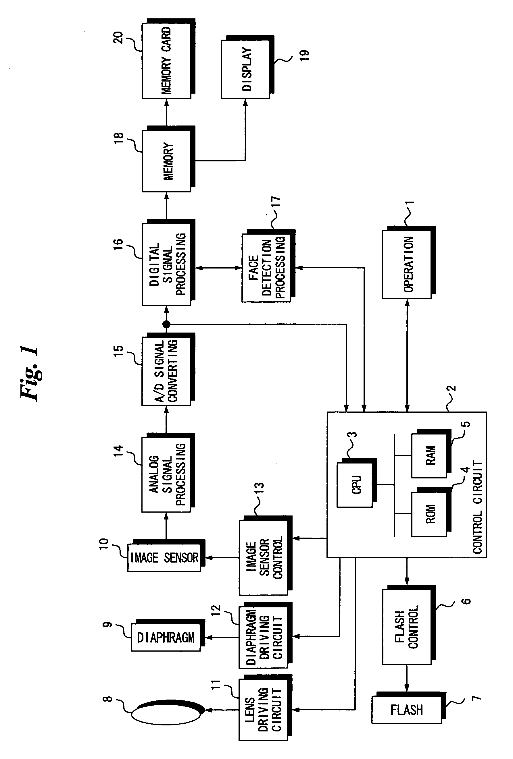 Target-image position detecting apparatus, method and program for controlling said apparatus