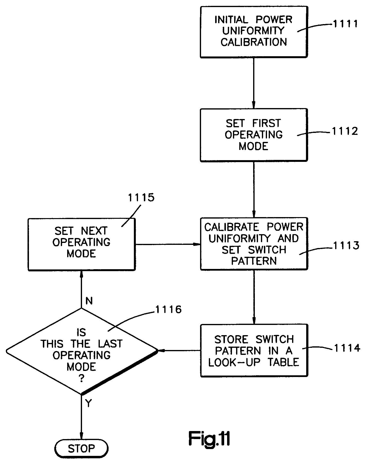 Power network reconfiguration using MEM switches