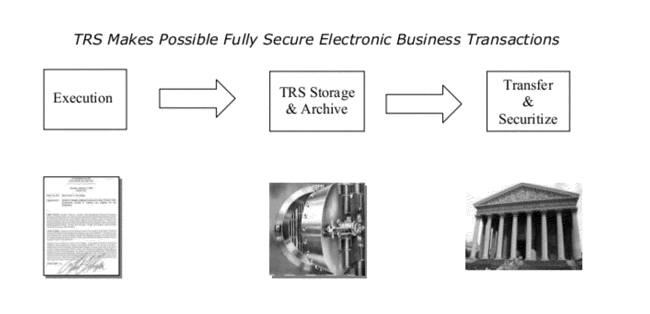 System and method for electronic transmission, storage, retrieval and remote signing of authenticated electronic original documents