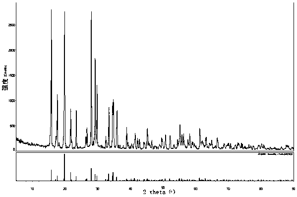 A method for recovering copper and arsenic from copper fumes and solidifying them into scorodite