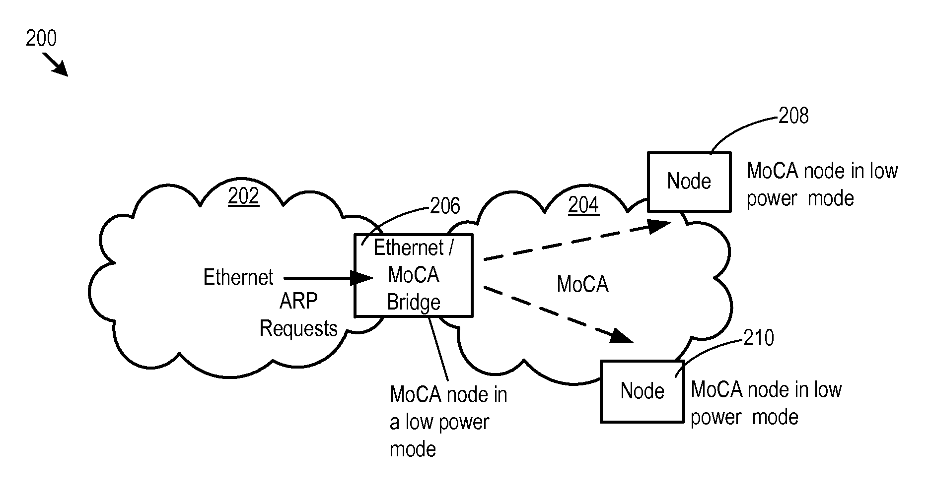 Data transmission over low powered nodes