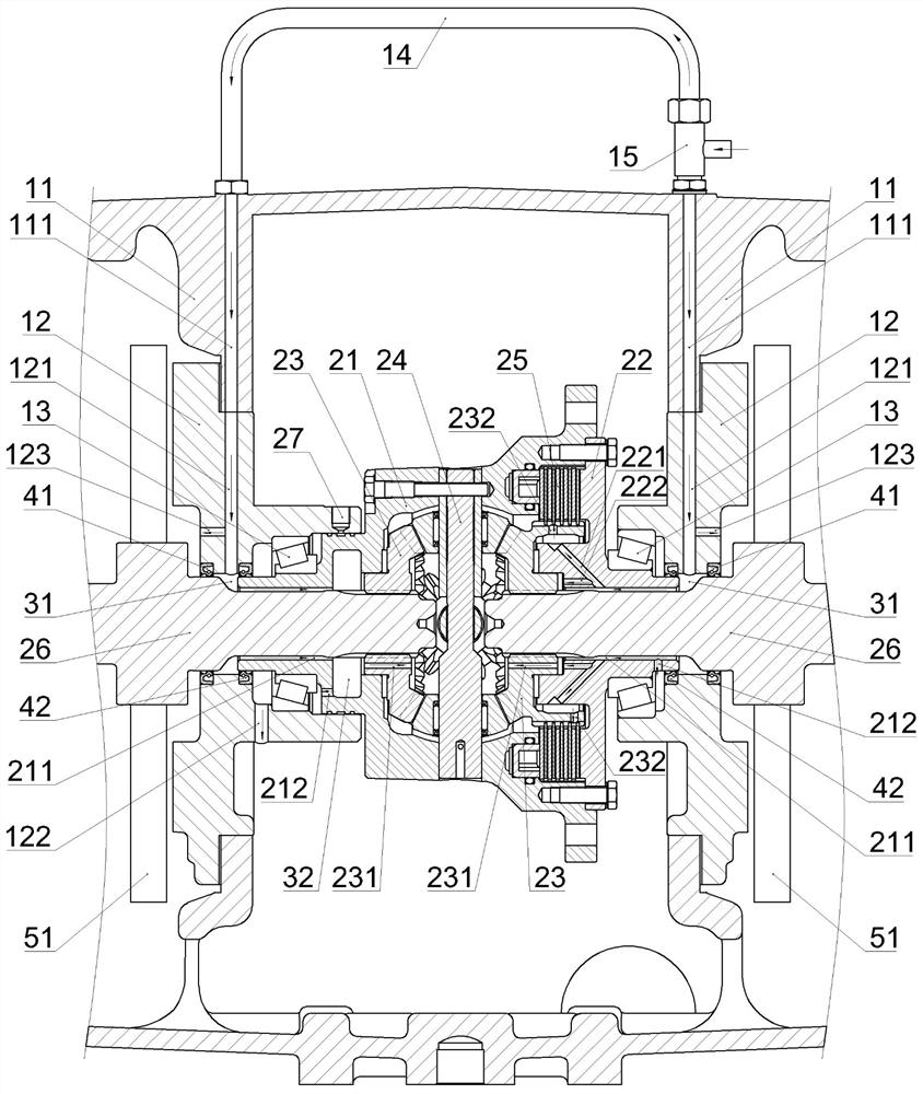 Active lubrication structure of differential mechanism with differential lock